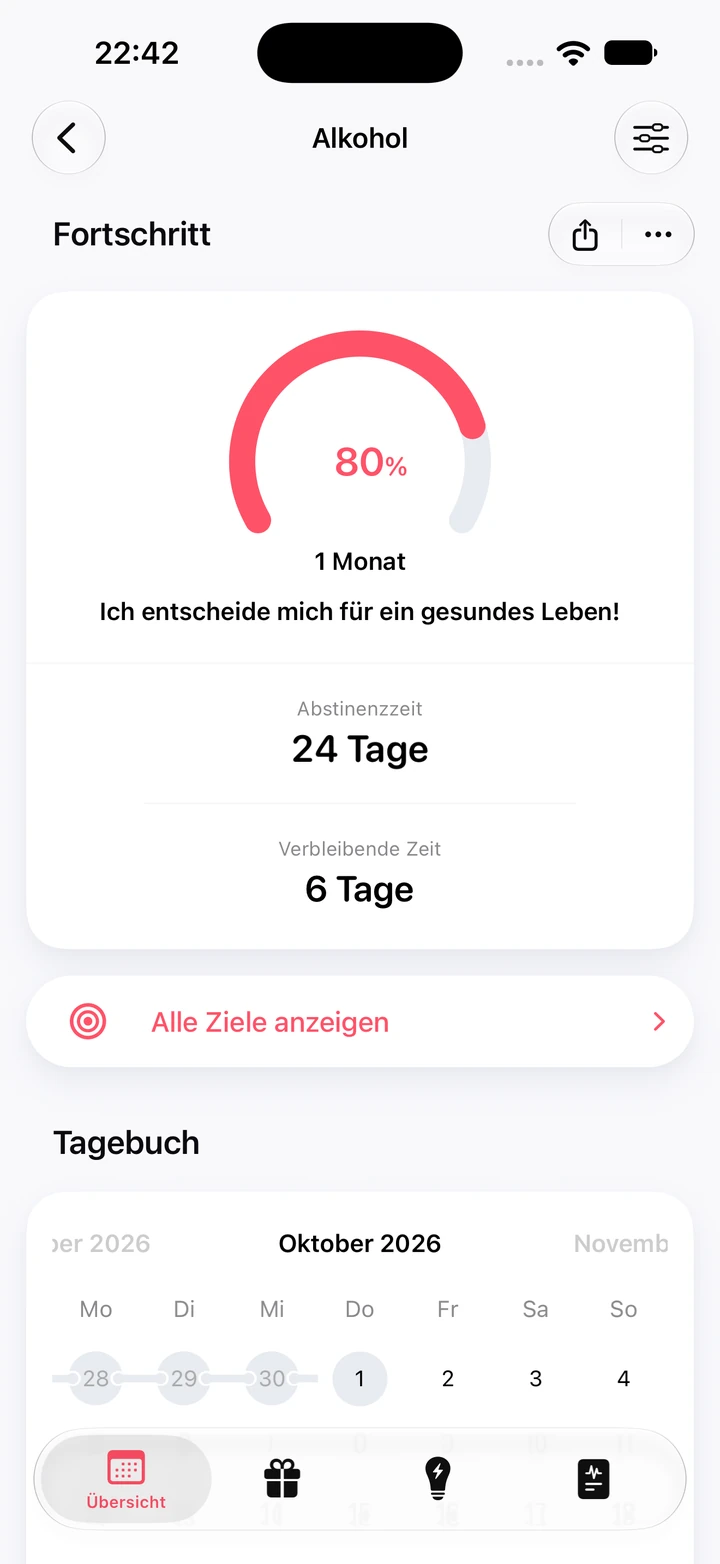 Fortschrittsansicht in Quitzilla: Alkohol