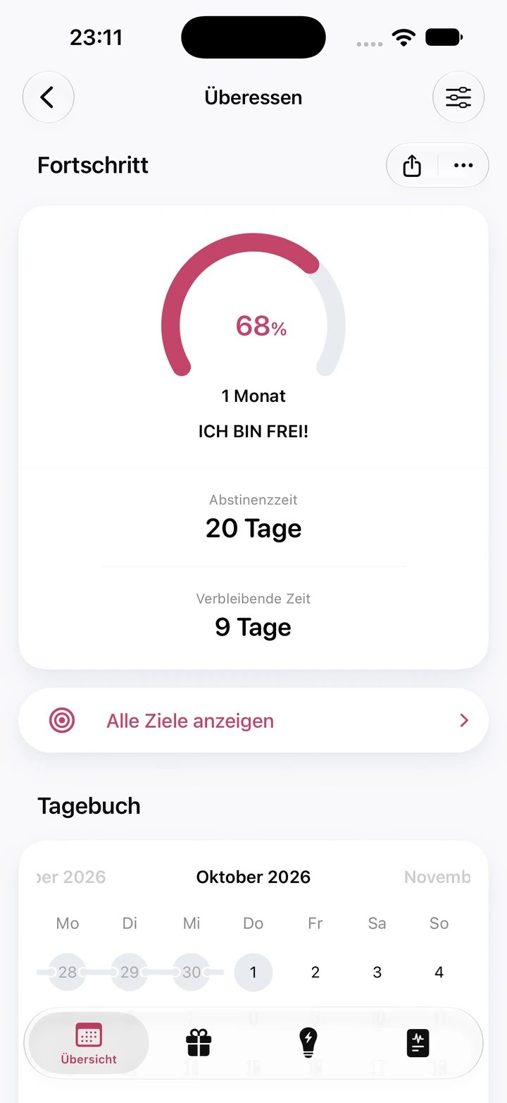 Fortschrittsansicht für Überessen: 20 Tage Abstinenzzeit, 68 % des Monatsziels und noch 9 Tage