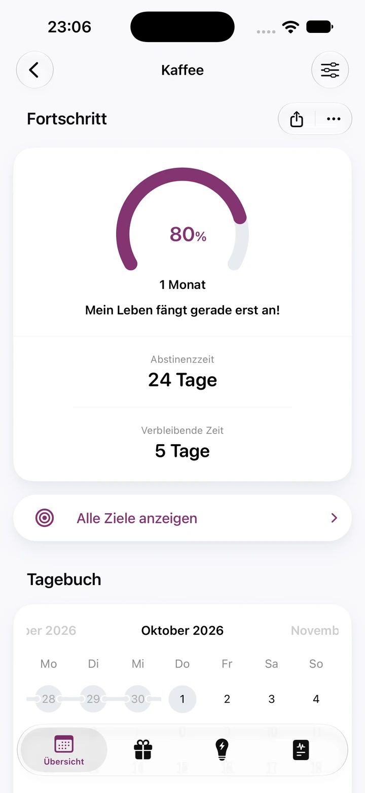 Fortschrittsansicht in Quitzilla: Kaffee