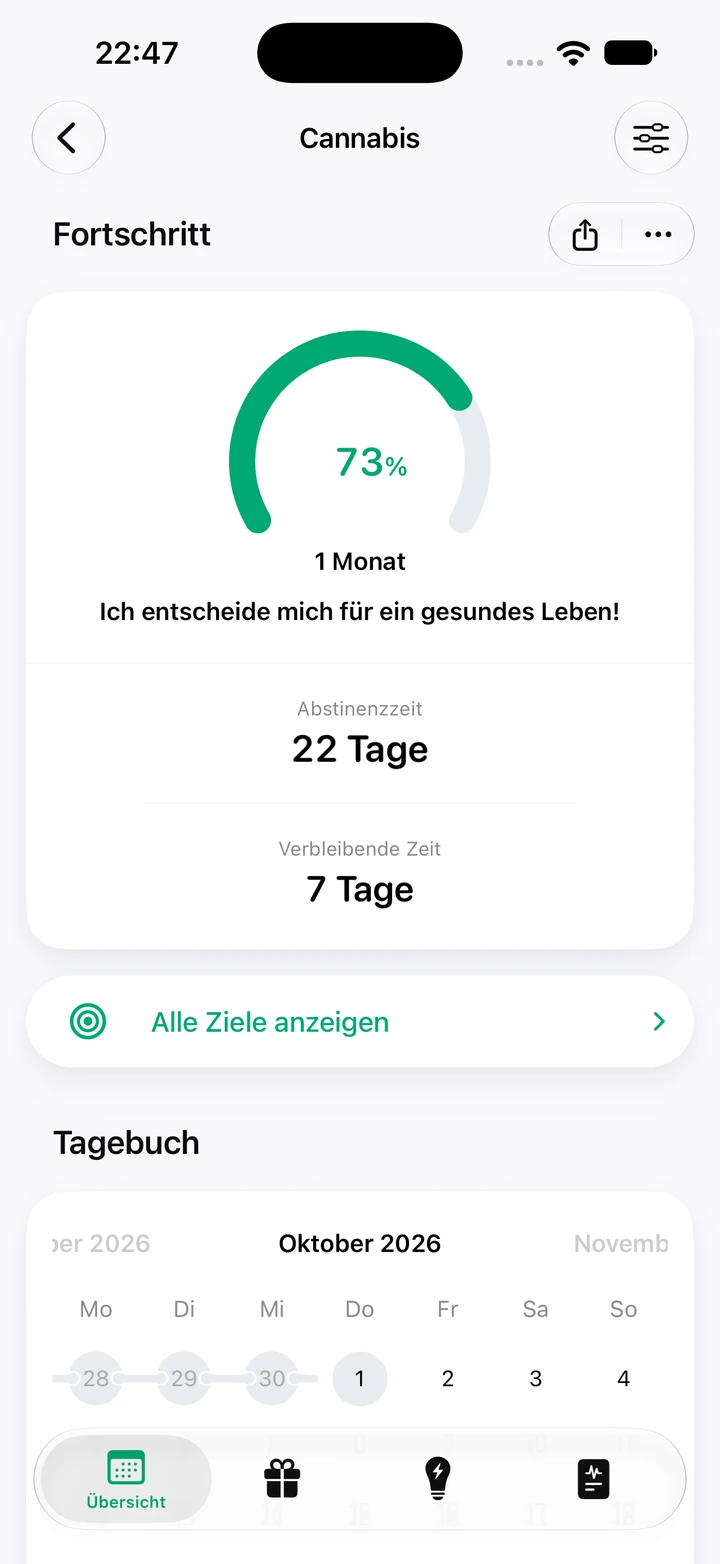 Fortschrittsansicht in Quitzilla: Cannabis