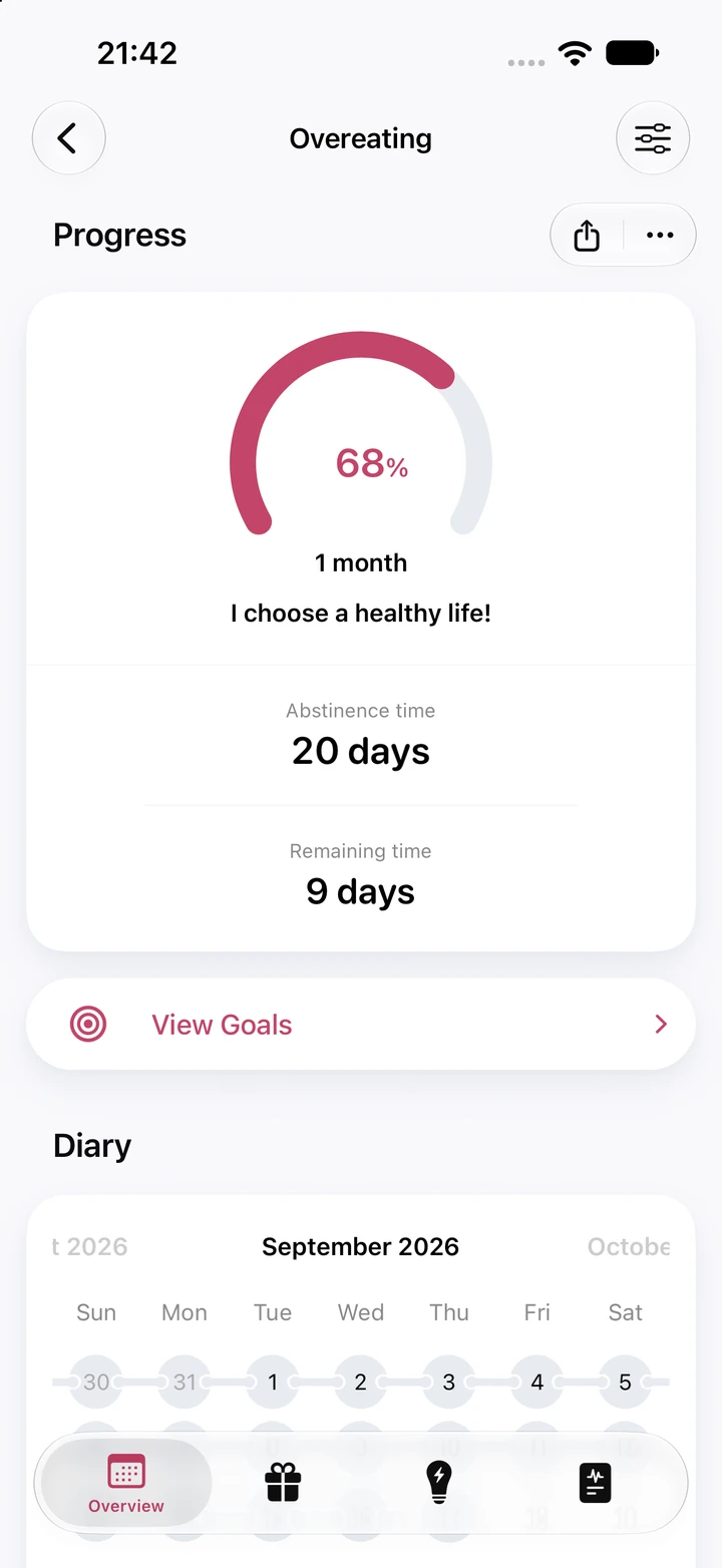 Quitzilla progress screen for Overeating
