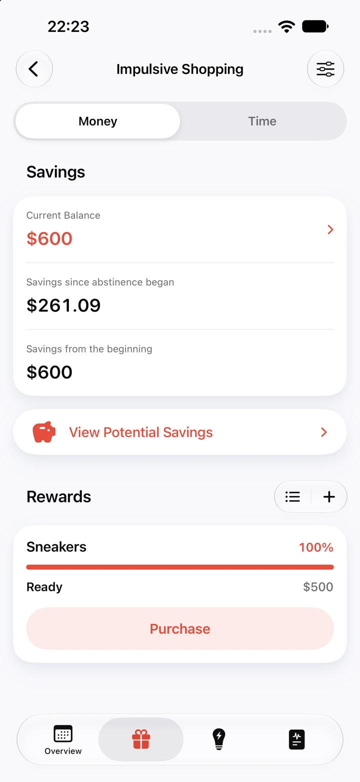 Impulsive Shopping savings screen: a $600 current balance, $261.09 in savings since abstinence began and a $500 Sneakers reward filled to 100% with a Purchase button