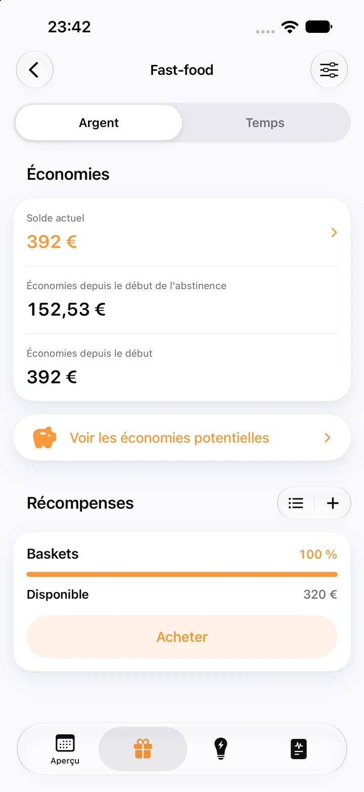 Économies Fast-food : solde actuel de 392 €, 152,53 € économisés depuis le début de l’abstinence et une récompense Baskets de 320 € à 100 %, prête à être achetée
