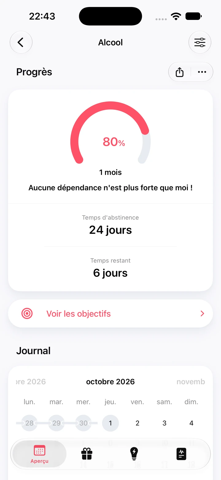 Écran de progrès Quitzilla : Alcool
