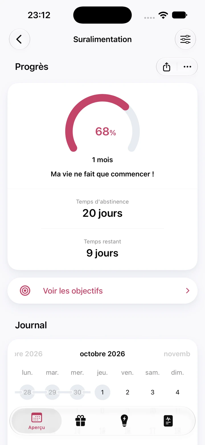 Écran de progrès Suralimentation : 20 jours de temps d’abstinence, 68 % d’un objectif d’un mois et 9 jours restants