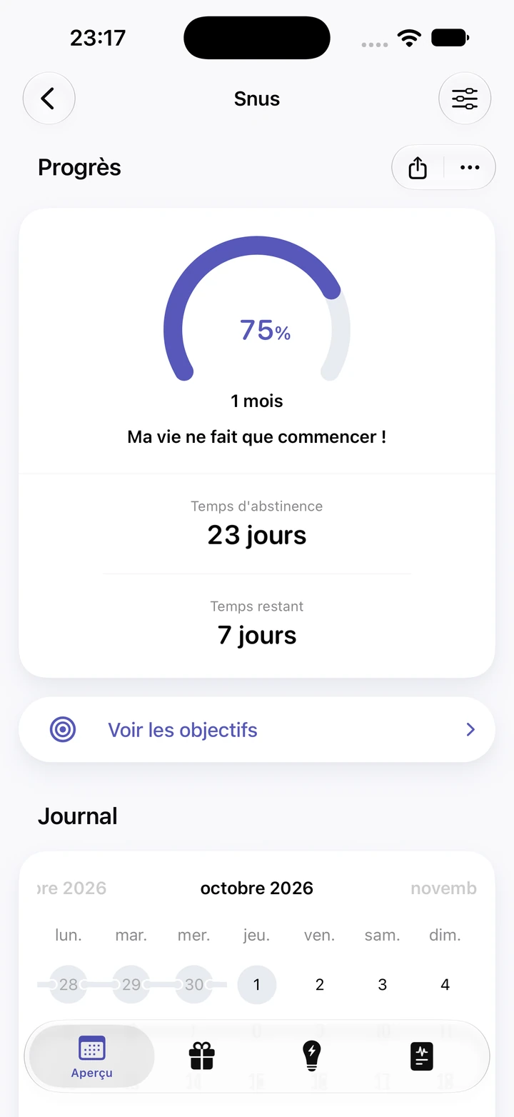 Écran de progrès Quitzilla : Snus