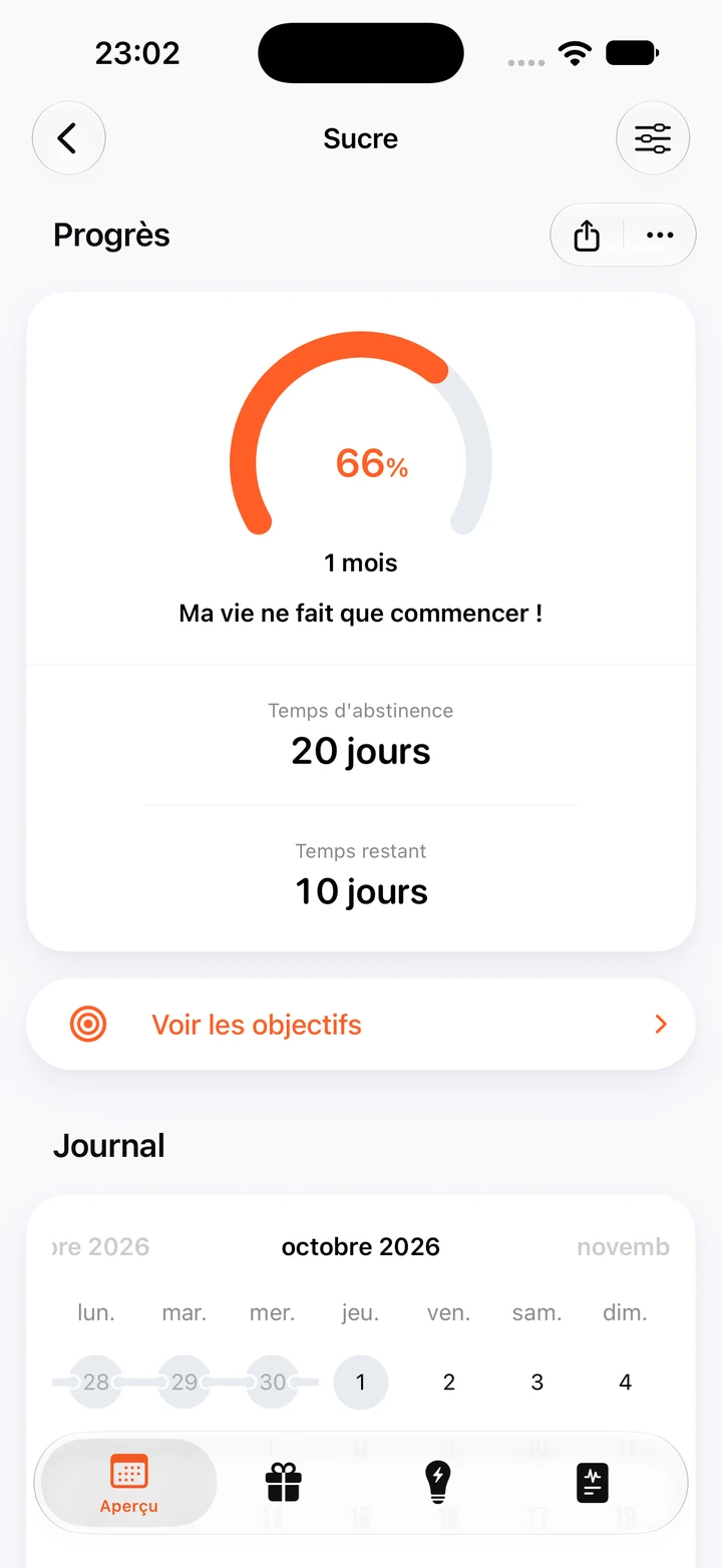 Écran de progrès Sucre : 20 jours sans sucre, 10 jours restants et 66 % d’un objectif d’un mois