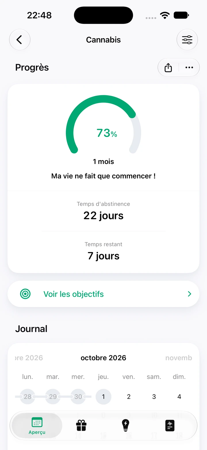 Écran de progrès Quitzilla : Cannabis