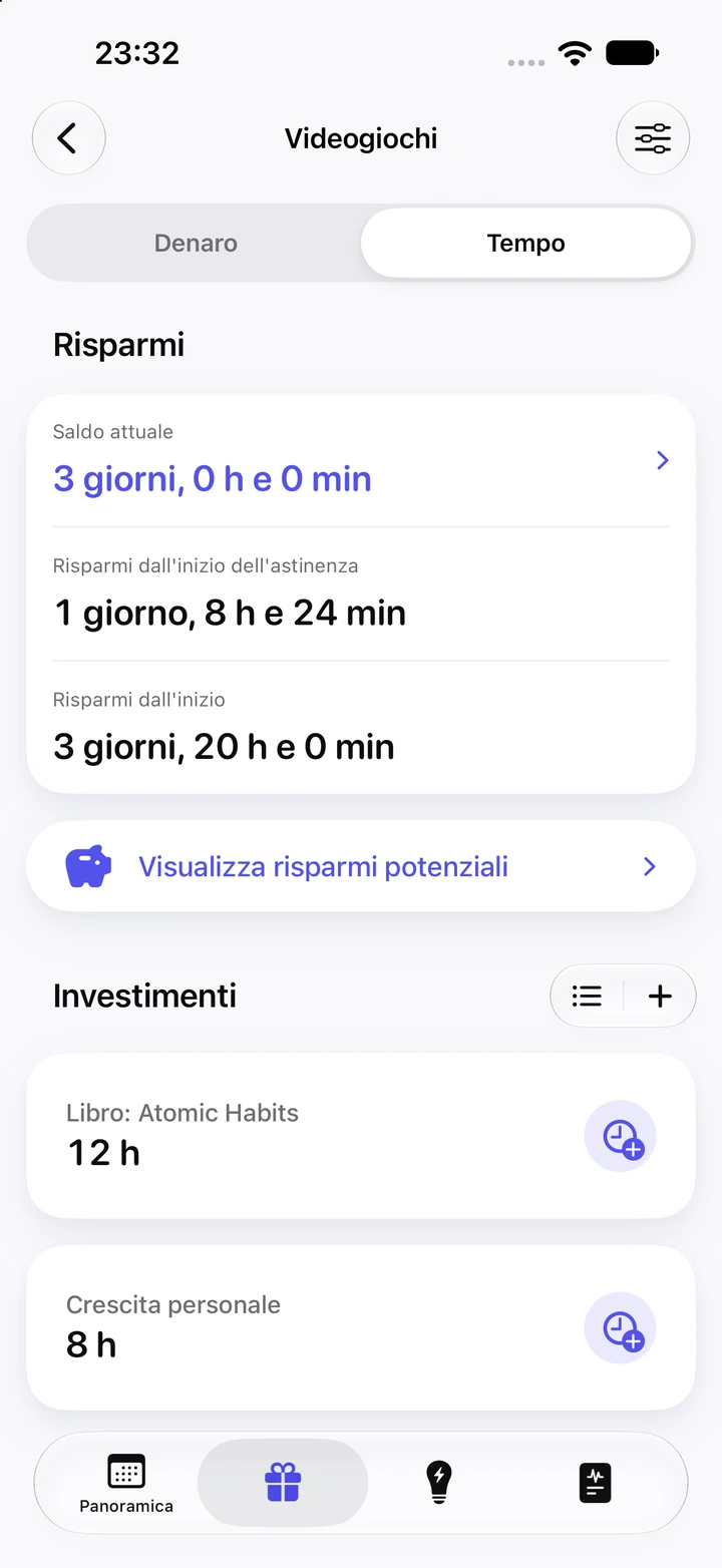 Scheda Tempo dei videogiochi: saldo attuale di 3 giorni; 1 giorno, 8 h e 24 min risparmiati dall'inizio dell'astinenza; 12 ore investite in un libro e 8 ore nella crescita personale