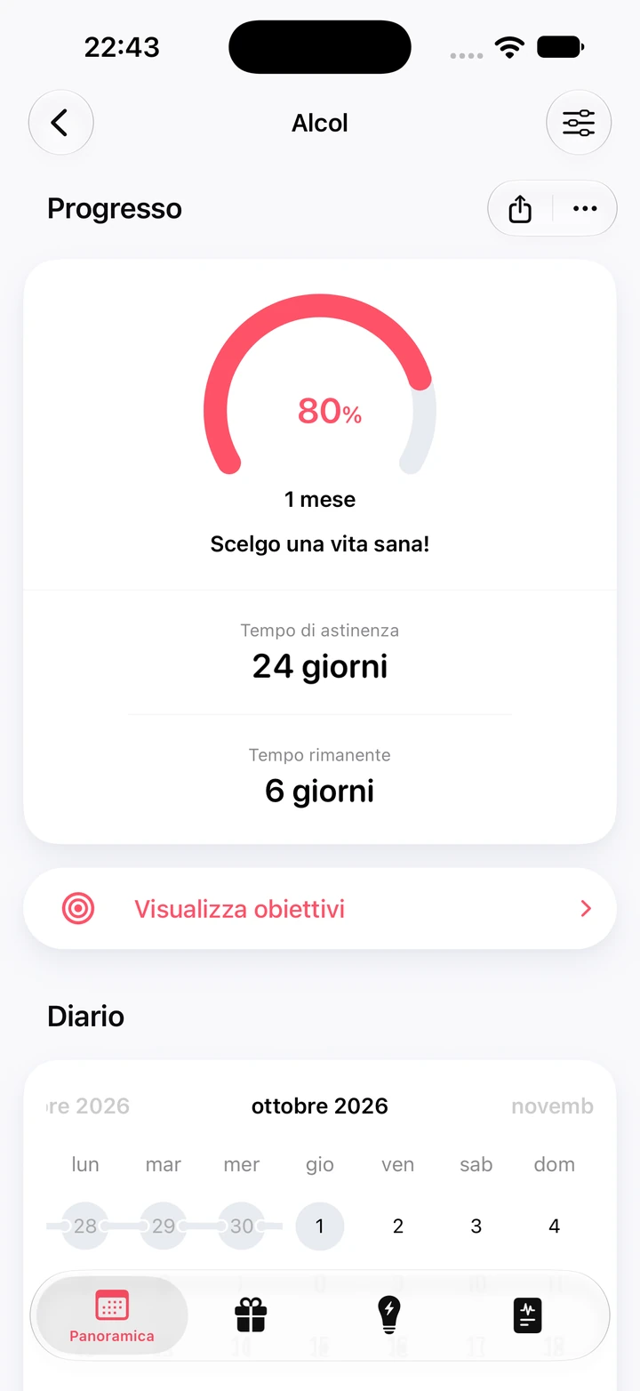 Schermata dei progressi per l'alcol: 24 giorni senza alcol, 80% dell'obiettivo di 1 mese e 6 giorni rimanenti