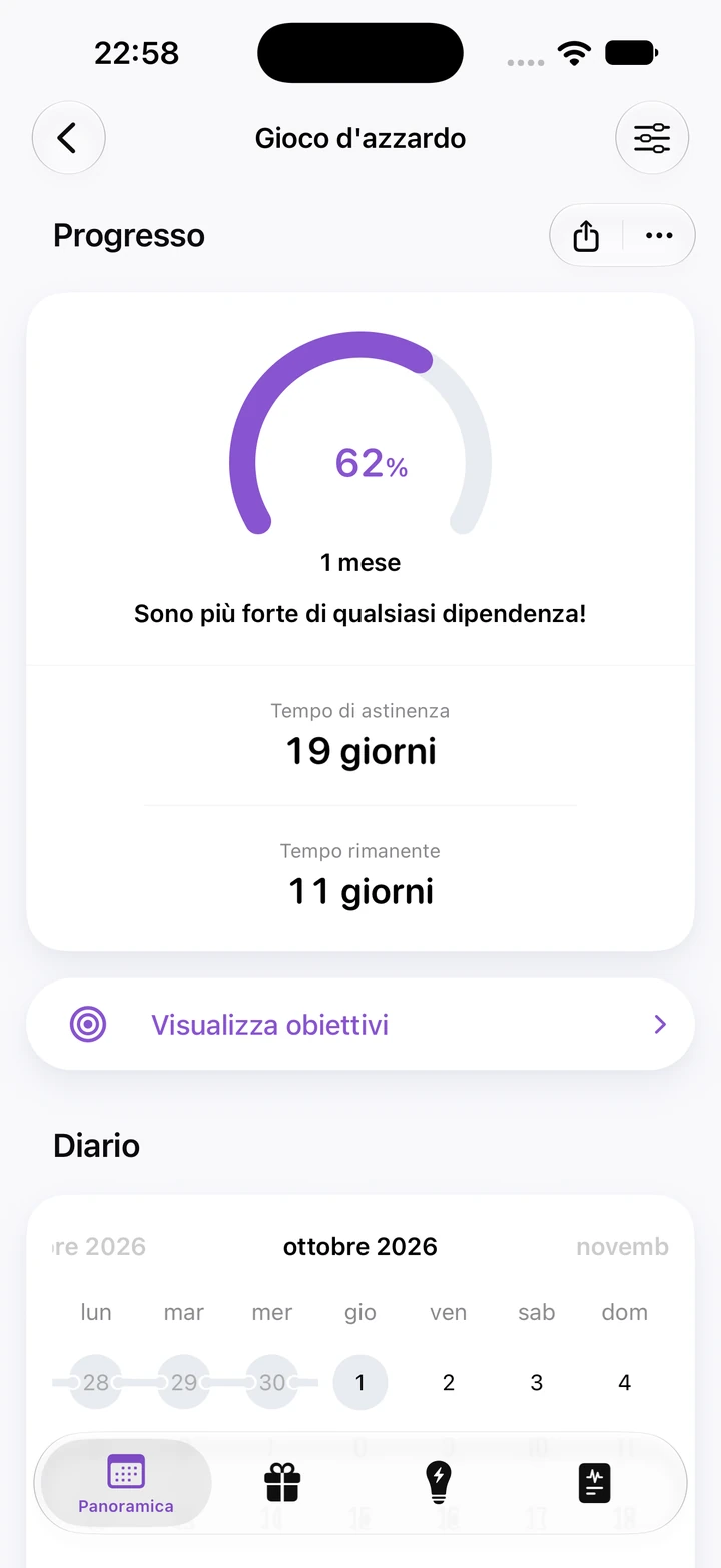 Schermata dei progressi di Quitzilla: Gioco d'azzardo
