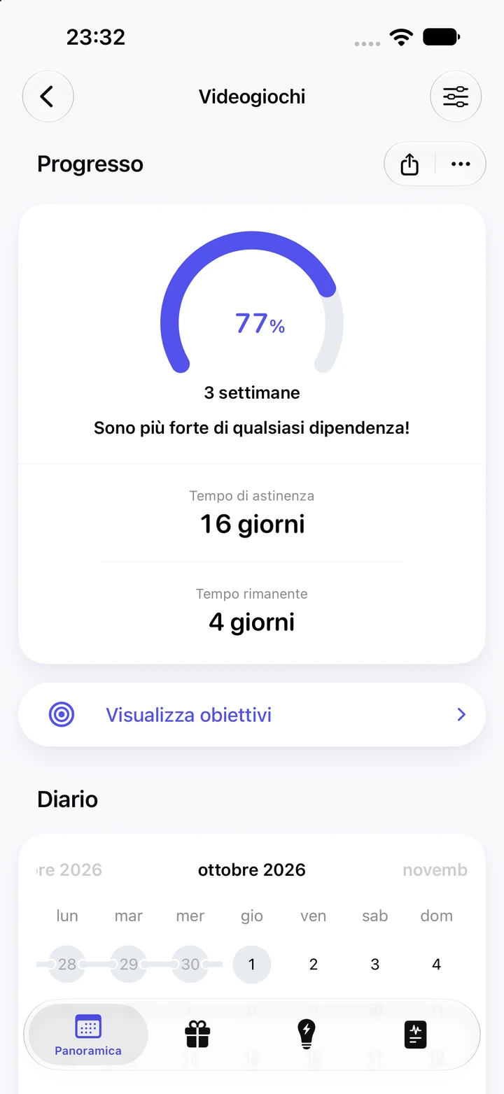 Schermata dei progressi di Quitzilla: Videogiochi