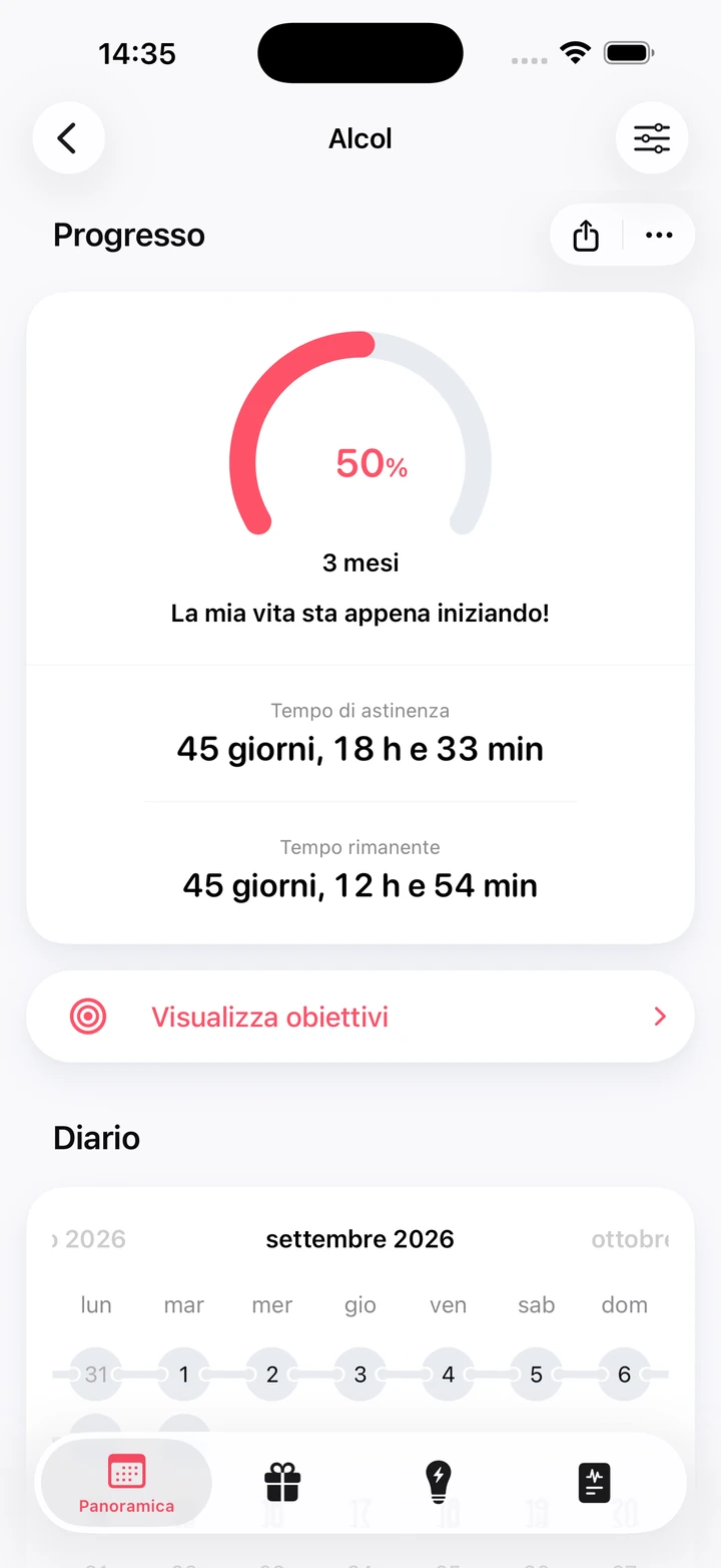 Schermata dei progressi per l'alcol: 50% dell'obiettivo di 3 mesi dopo 45 giorni di astinenza
