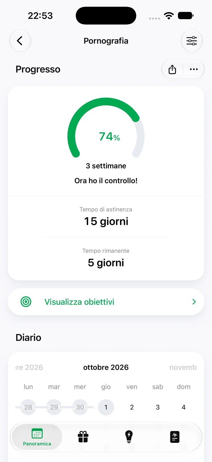 Schermata dei progressi per la pornografia: 15 giorni di tempo di astinenza e 74% dell'obiettivo di 3 settimane, con sotto il calendario e la catena dei giorni puliti