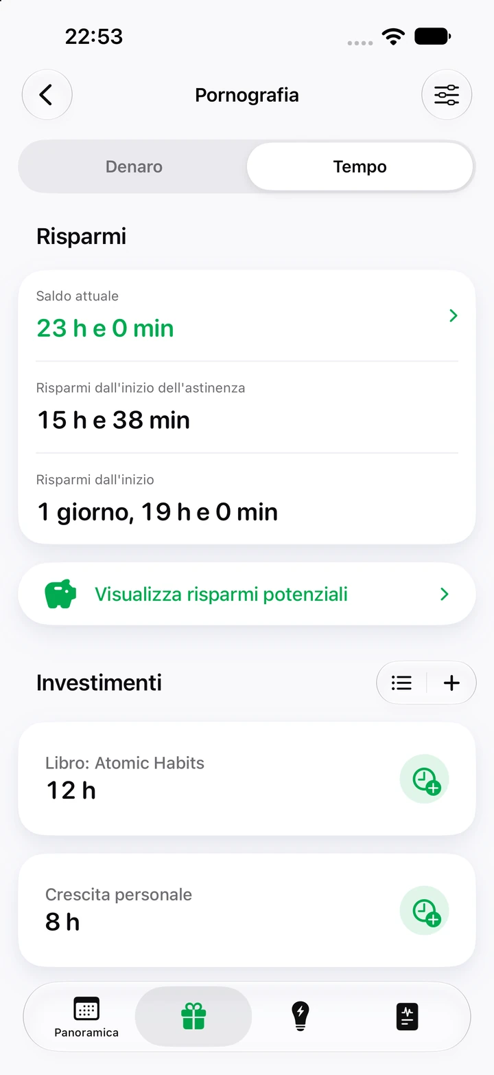 Scheda Tempo della pornografia: saldo di 23 ore; 15 h e 38 min risparmiati dall'inizio dell'astinenza; ore investite in un libro e nella crescita personale