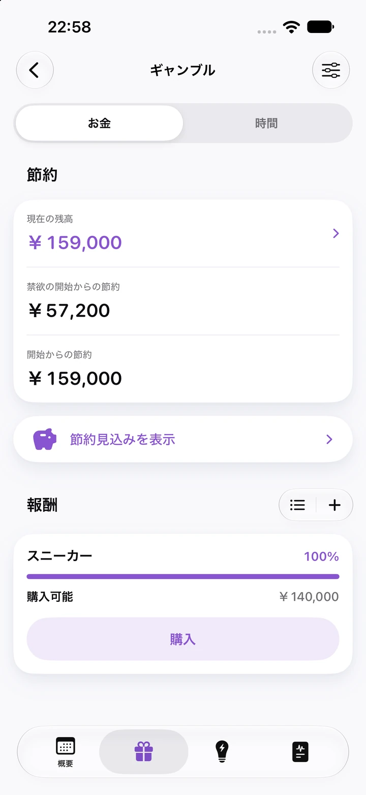 ギャンブルの節約画面：現在の残高￥159,000、禁欲の開始からの節約￥57,200、購入可能になったごほうび「スニーカー」