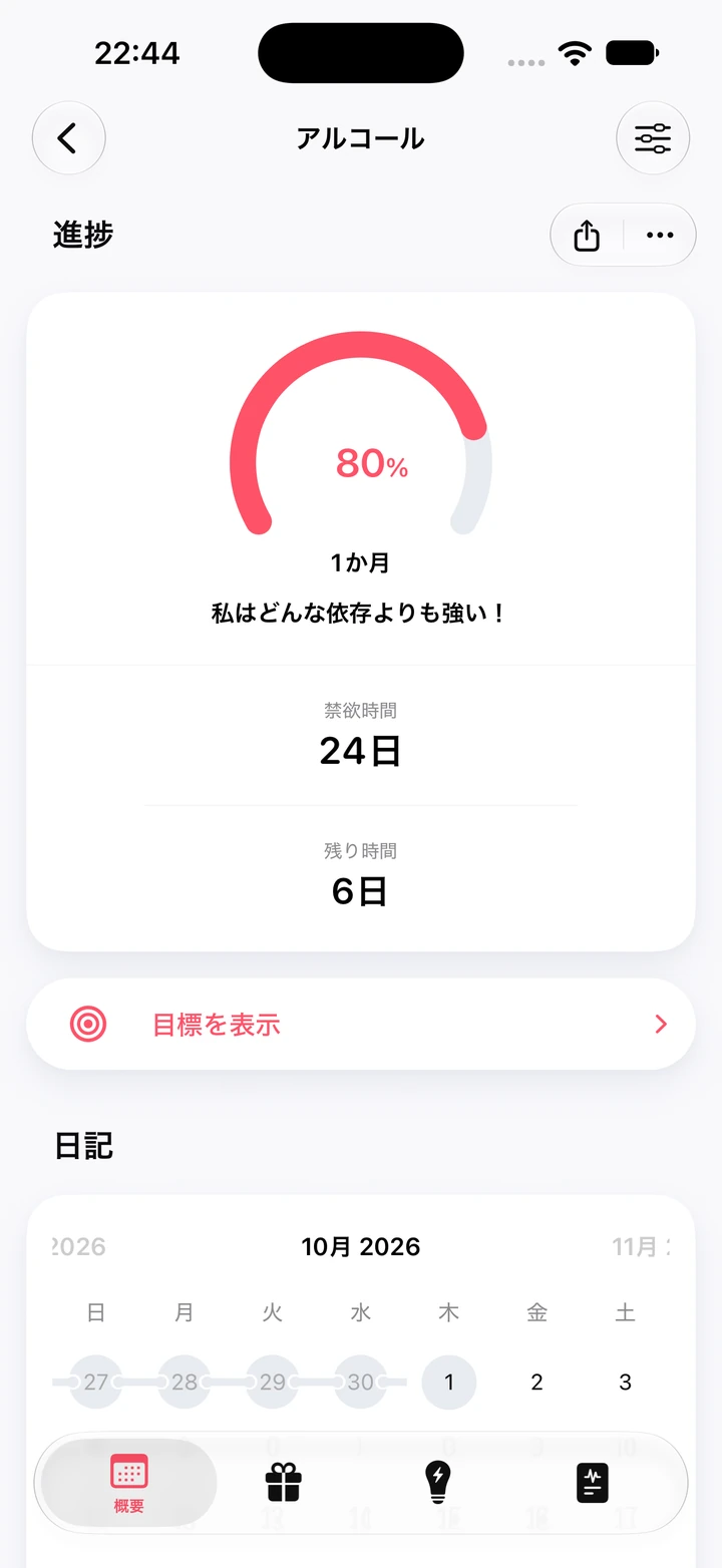 アルコールの進捗を表示したQuitzillaの画面