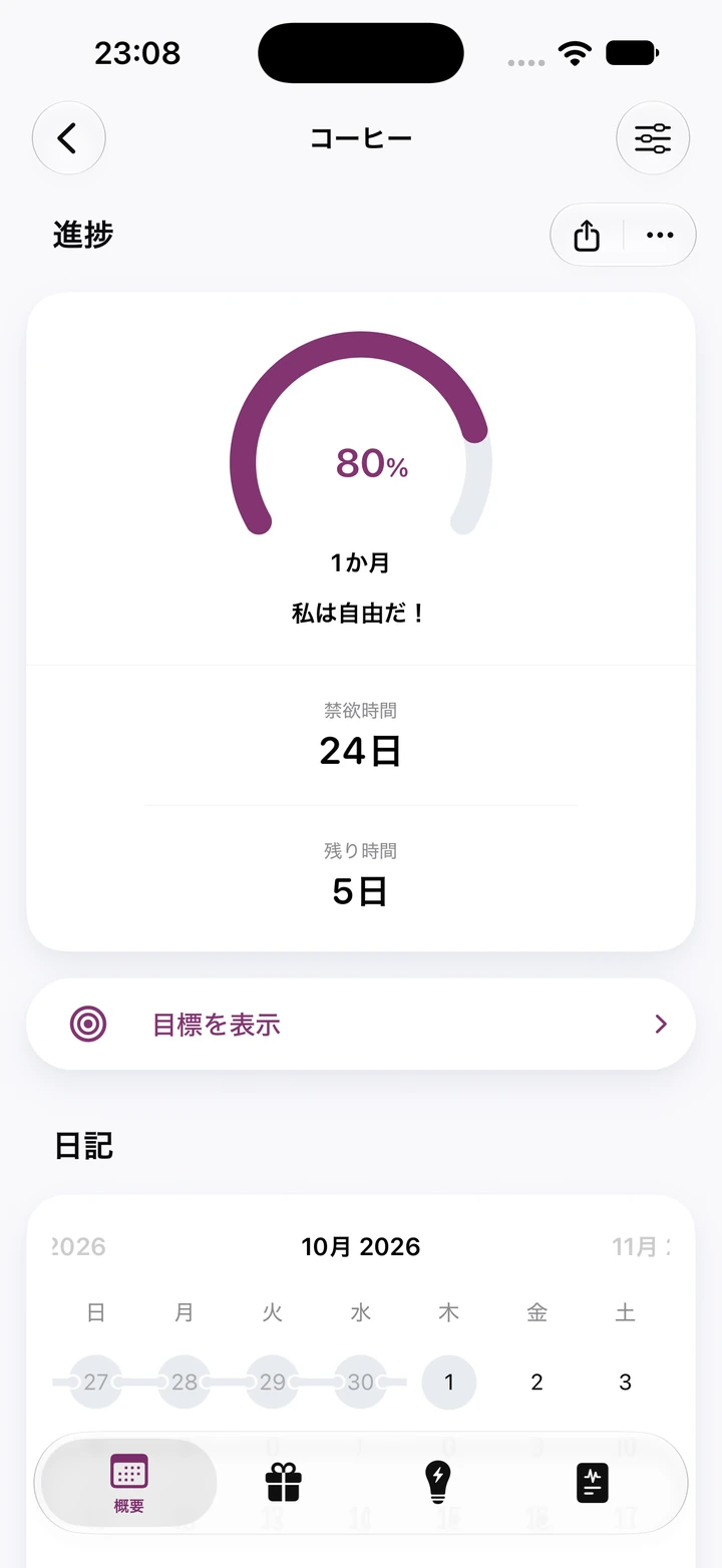 コーヒーの進捗を表示したQuitzillaの画面