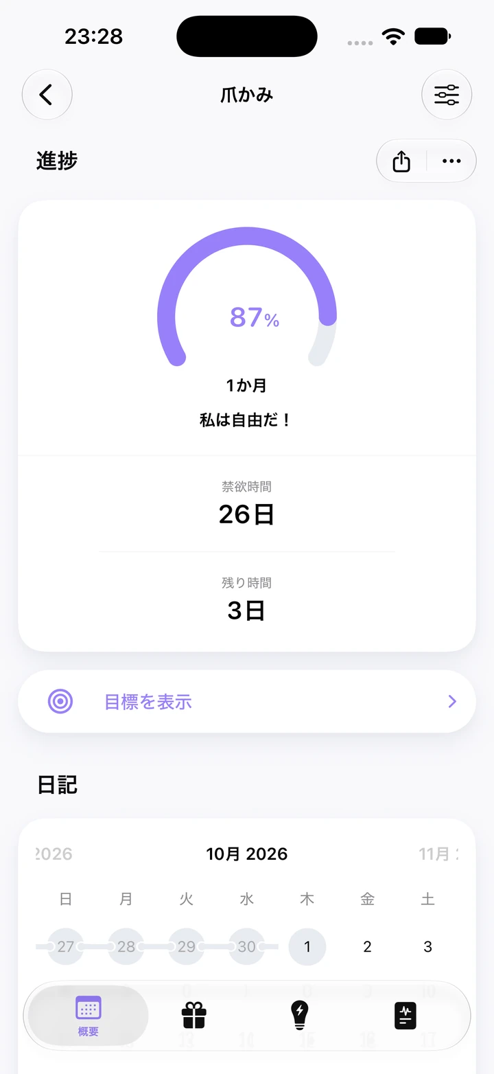 爪かみの進捗画面：1か月の目標の87%、禁欲時間26日、残り3日、その下に日記のカレンダー