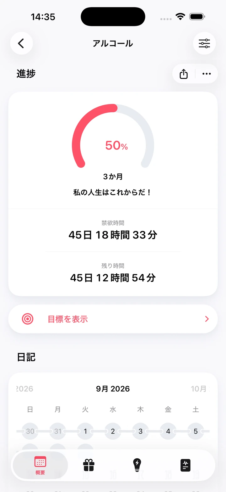 アルコールの進捗画面：禁欲時間45日で、3か月の目標の50%