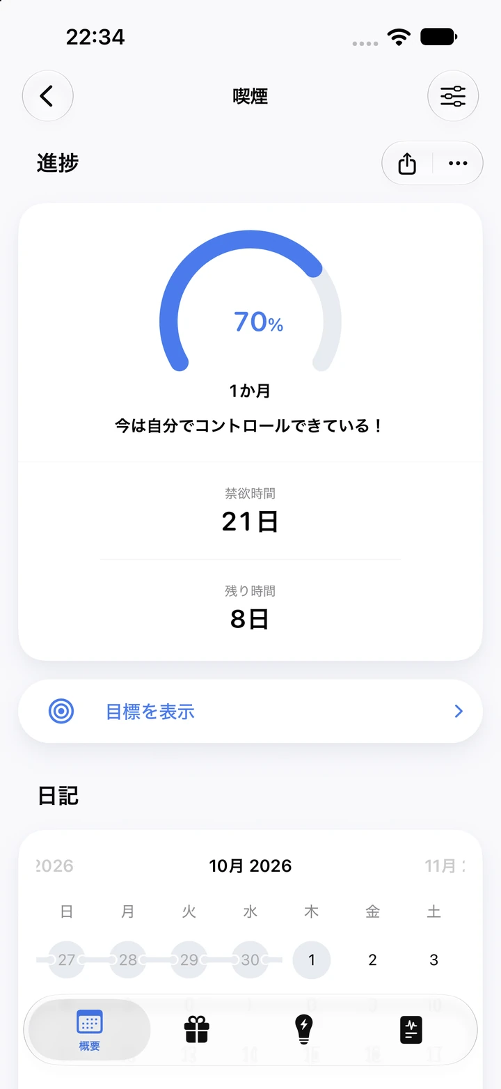 喫煙の進捗画面：禁煙して21日、1か月の目標の70%