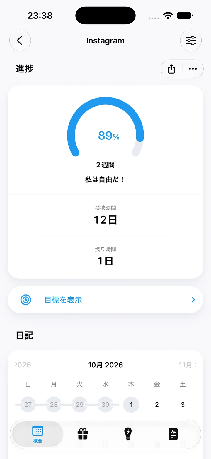 SNSの進捗を表示したQuitzillaの画面