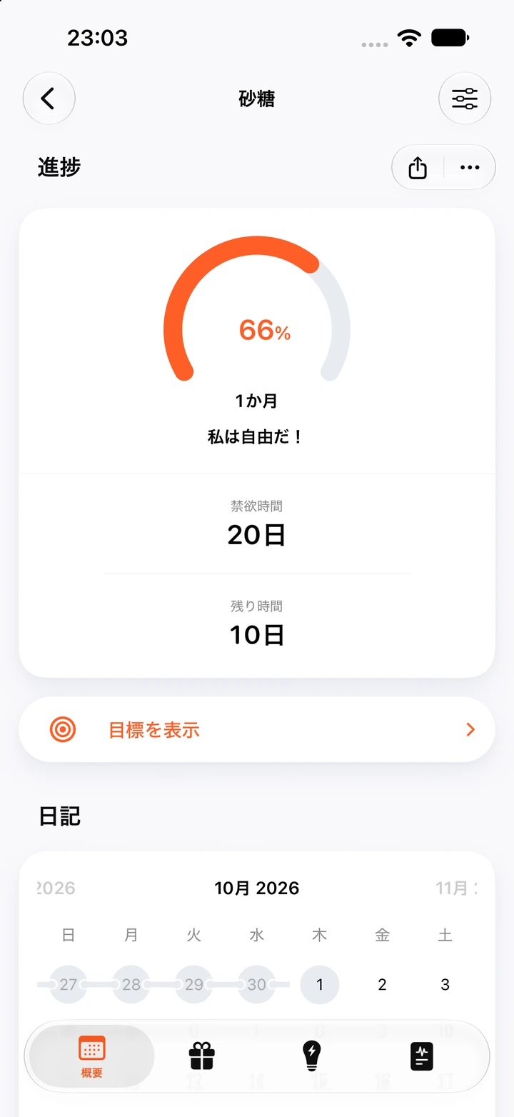 砂糖の進捗画面：砂糖なしで20日、残り10日、1か月の目標の66%