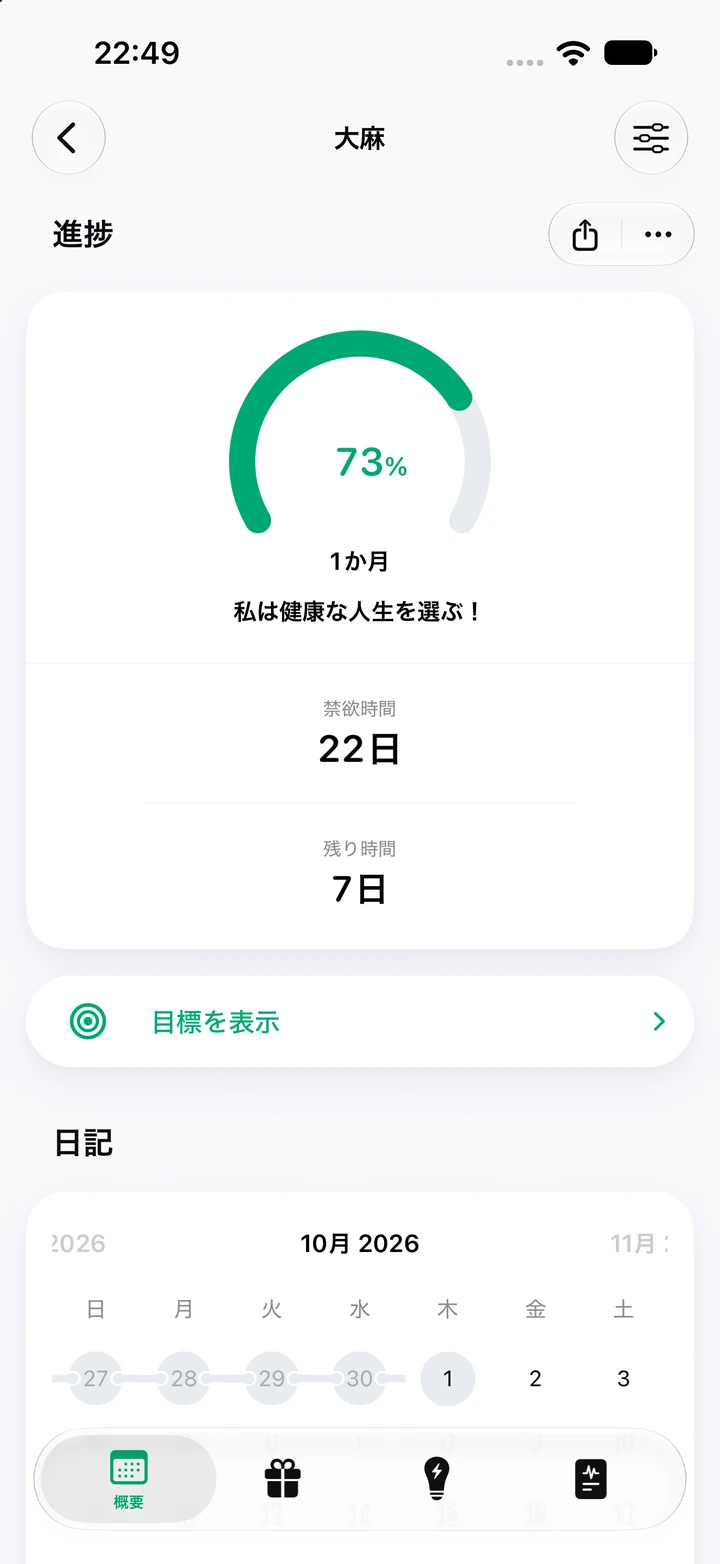 大麻の進捗画面：禁欲時間22日、1か月の目標の73%、残り7日