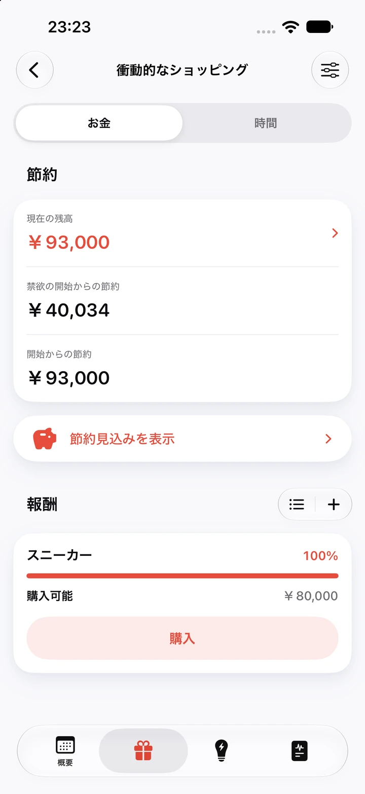 衝動的なショッピングの節約画面:現在の残高¥93,000、禁欲の開始からの節約¥40,034、100%まで満たされた¥80,000のごほうび「スニーカー」と「購入」ボタン