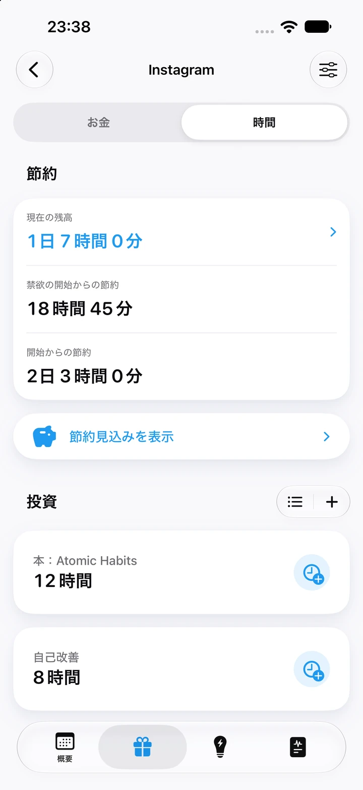 Instagramの「時間」タブ：現在の残高1日7時間、禁欲の開始からの節約18時間45分、開始からの節約2日3時間、本に12時間と自己改善に8時間の投資