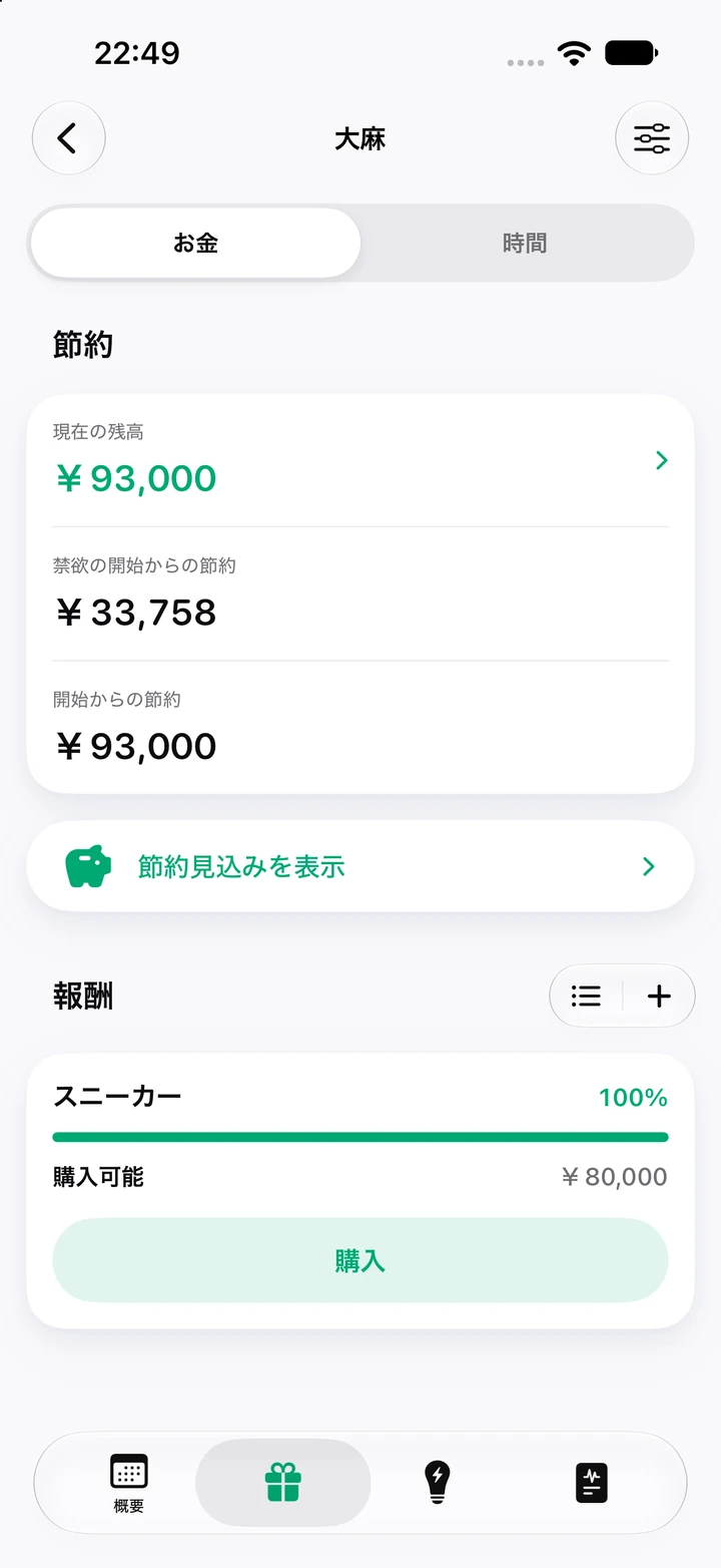 大麻の節約画面:現在の残高¥93,000、禁欲の開始からの節約¥33,758、購入可能になった¥80,000のごほうび「スニーカー」