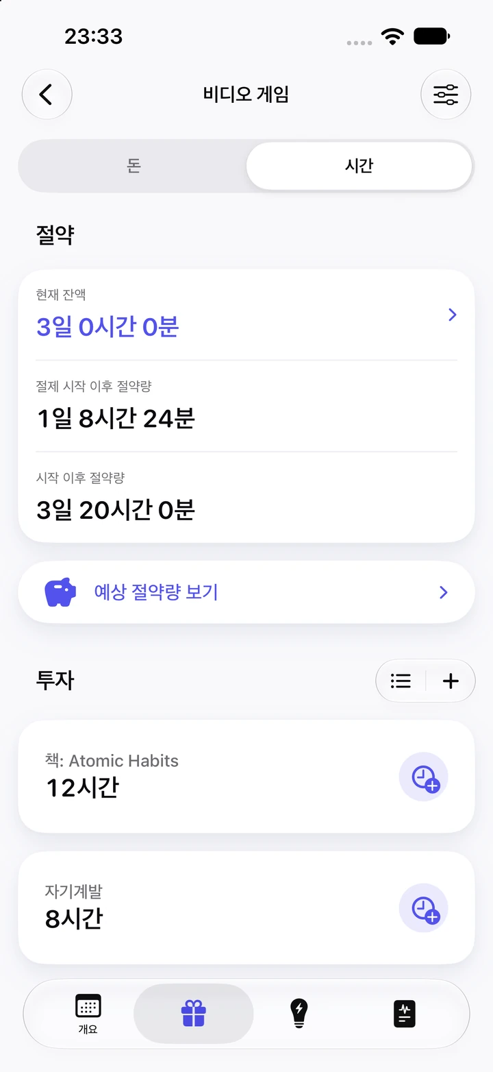비디오 게임의 시간 탭: 현재 잔액 3일 0시간 0분, 절제 시작 이후 절약량 1일 8시간 24분, 책에 투자한 12시간과 자기계발에 투자한 8시간