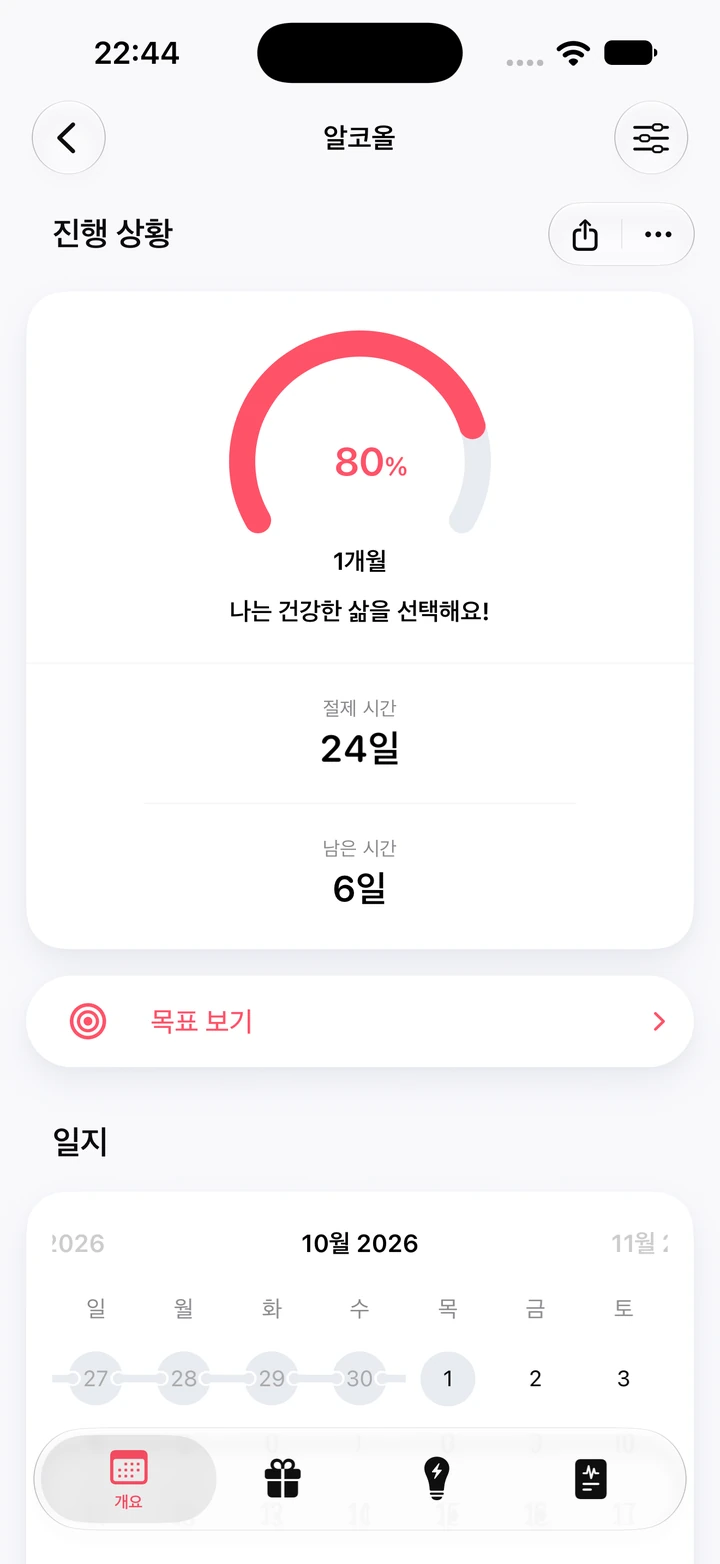 Quitzilla의 알코올 진행 상황 화면