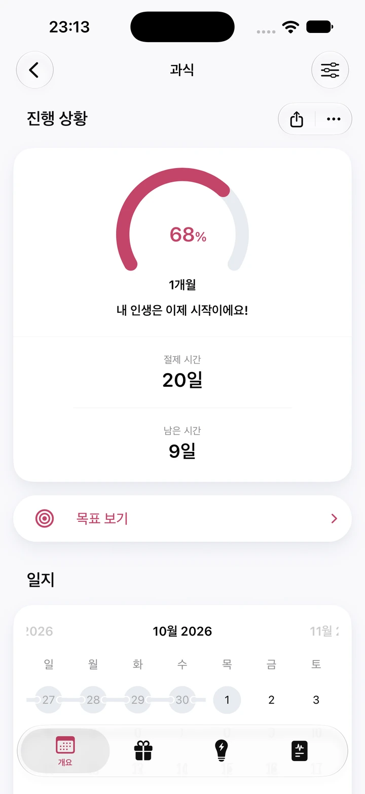Quitzilla의 과식 진행 상황 화면