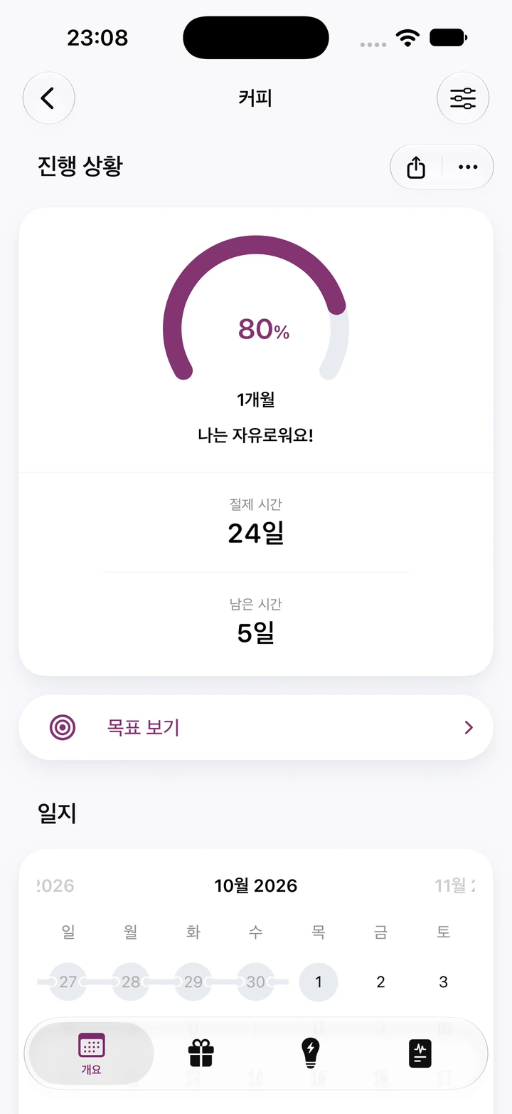 커피 진행 상황 화면: 절제 시간 24일, 1개월 목표의 80%, 남은 시간 5일, 아래에 일지 달력