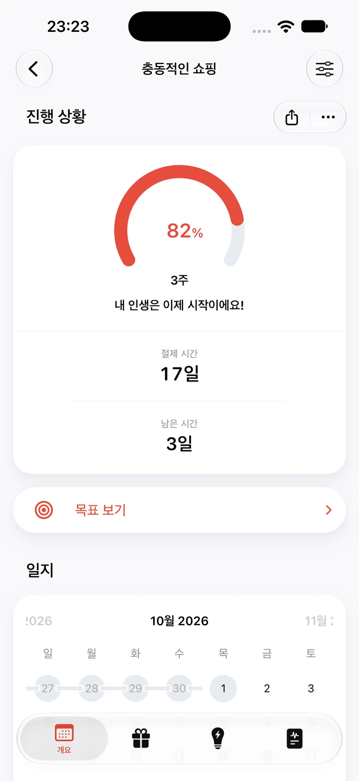 충동적인 쇼핑 진행 상황 화면: 진행 링에 3주 목표의 82%, 절제 시간 17일, 남은 시간 3일, 아래에 일지 달력