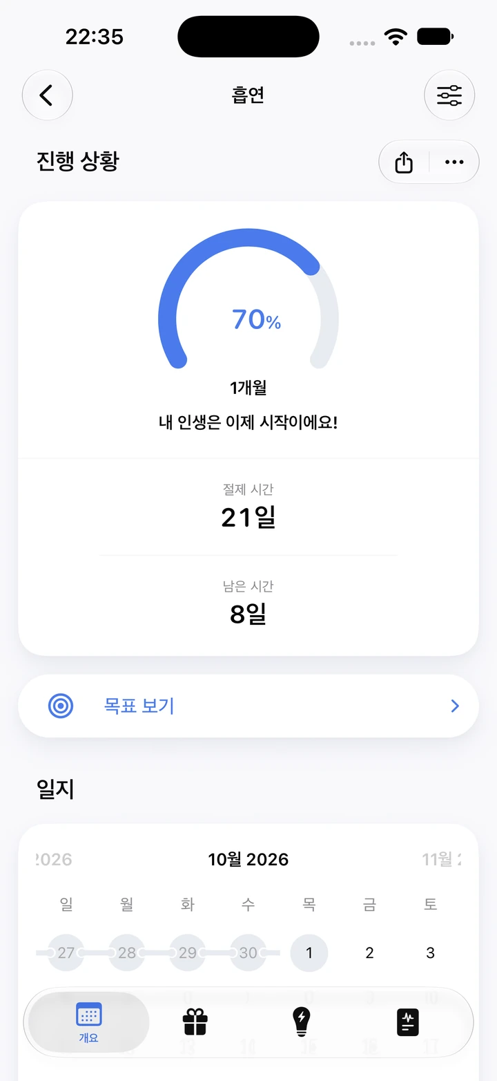 흡연 진행 상황 화면: 절제 시간 21일, 1개월 목표의 70%, 남은 시간 8일