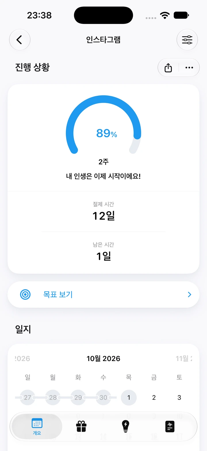 Quitzilla의 SNS 진행 상황 화면