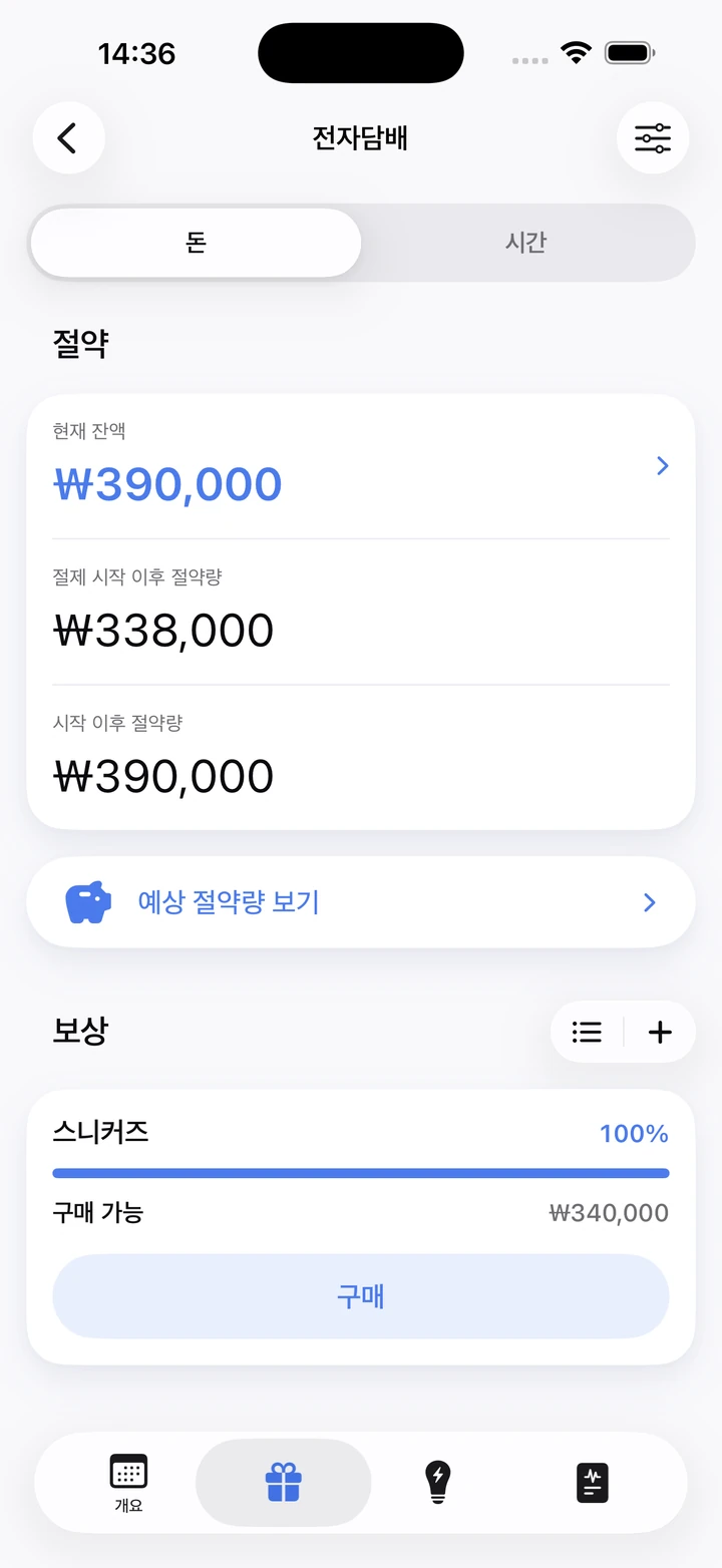 전자담배 절약 화면: 현재 잔액 ₩390,000, 구매 가능한 ₩340,000짜리 스니커즈 보상