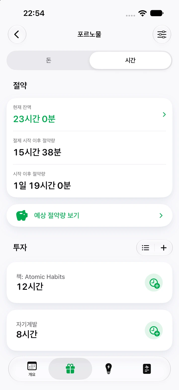 포르노물의 시간 탭: 현재 잔액 23시간 0분, 절제 시작 이후 절약량 15시간 38분, 시작 이후 절약량 1일 19시간 0분, 책 12시간과 자기계발 8시간 투자