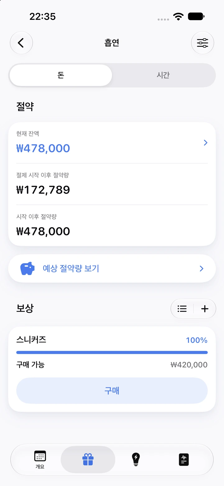흡연 절약 화면: 현재 잔액 ₩478,000, 절제 시작 이후 절약량 ₩172,789, 구매 가능한 ₩420,000짜리 스니커즈 보상
