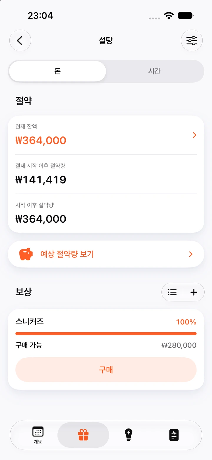 설탕 절약 화면: 현재 잔액 ₩364,000, 100% 채워져 구매 가능한 ₩280,000짜리 스니커즈 보상