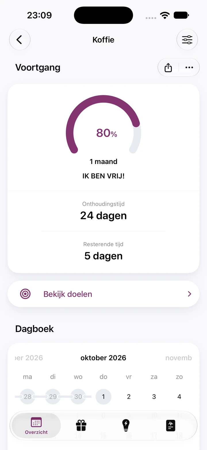 Voortgangsscherm van Quitzilla: Koffie