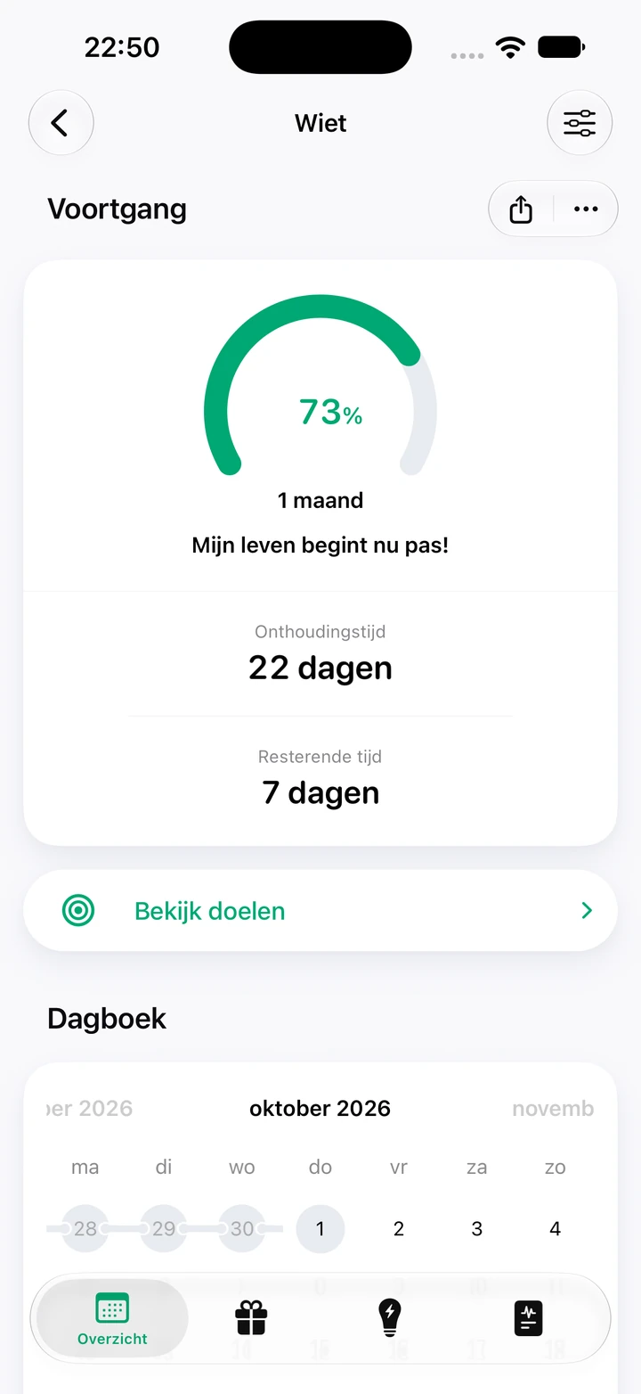 Voortgangsscherm van Quitzilla: Wiet