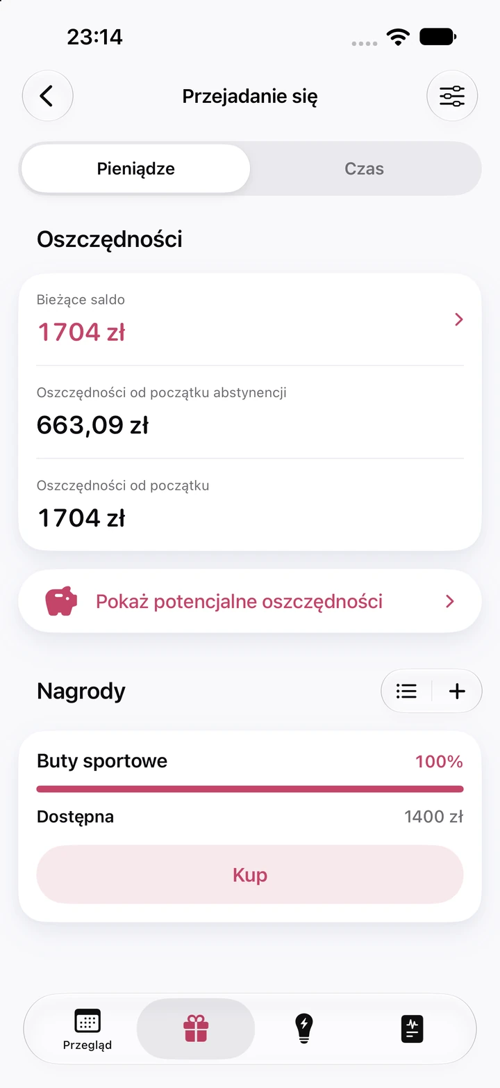 Ekran oszczędności dla przejadania się: bieżące saldo 1704 zł, 663,09 zł od początku abstynencji i nagroda „Buty sportowe” za 1400 zł na 100%, gotowa do kupienia