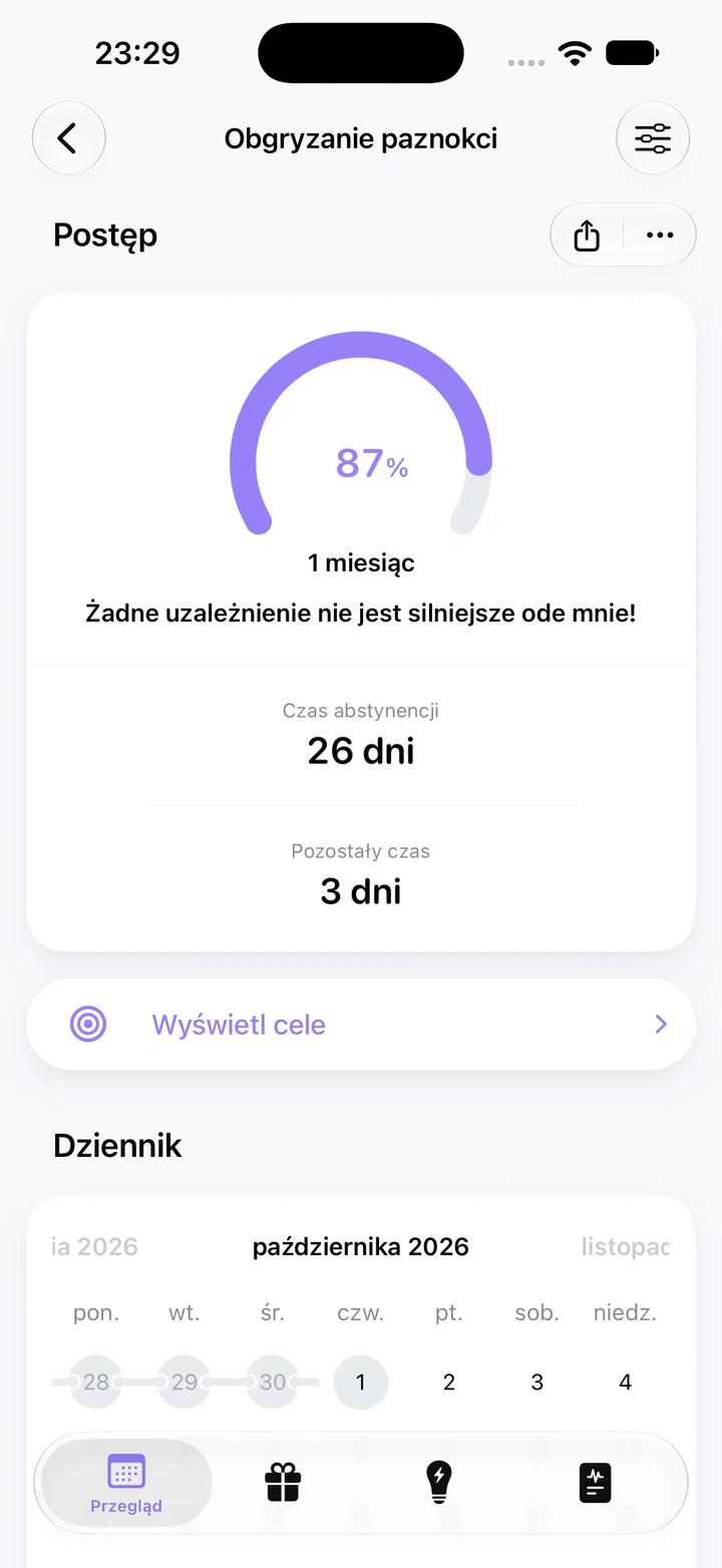 Ekran postępu dla obgryzania paznokci: 87% celu „1 miesiąc”, 26 dni abstynencji i 3 dni do celu, a niżej kalendarz dziennika