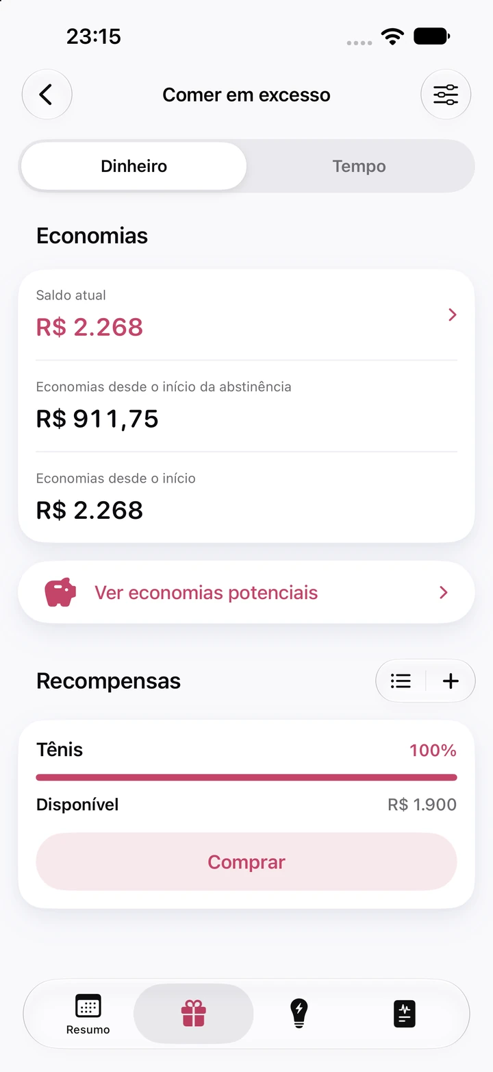 Tela de economias do hábito Comer em excesso: saldo atual de R$ 2.268, R$ 911,75 economizados desde o início da abstinência e a recompensa Tênis de R$ 1.900 em 100%, pronta para comprar