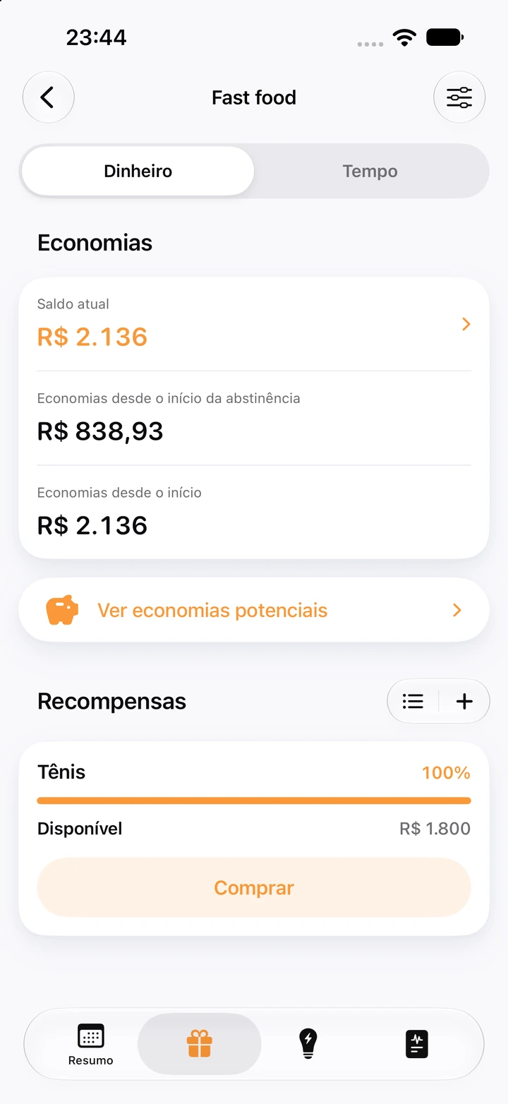 Tela de economias do hábito Fast food: saldo atual de R$ 2.136, R$ 838,93 economizados desde o início da abstinência e a recompensa Tênis de R$ 1.800 em 100%, pronta para comprar