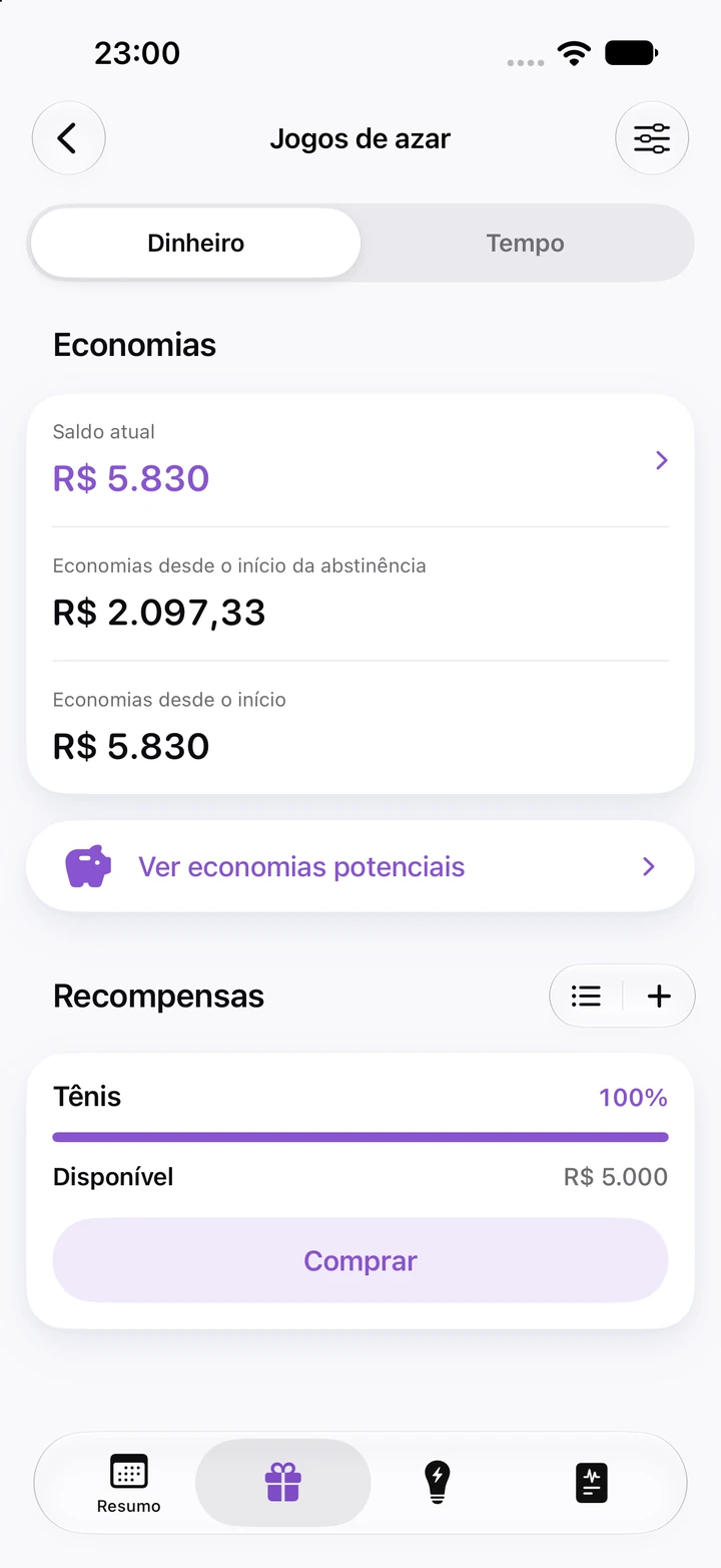 Tela de economias do hábito Jogos de azar: saldo atual de R$ 5.830, R$ 2.097,33 economizados desde o início da abstinência e a recompensa Tênis pronta para comprar