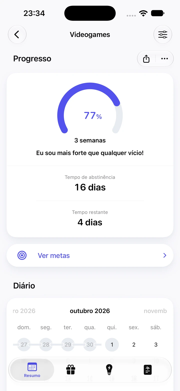 Tela de progresso do hábito Videogames: 16 dias de abstinência, 77% da meta de 3 semanas com 4 dias restantes e uma corrente de dias limpos no calendário do diário